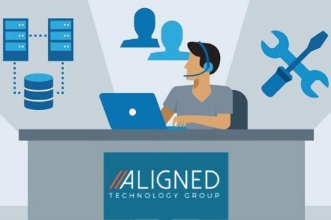 Is Your Service Desk Meeting The Needs Of Your Business? - Aligned 